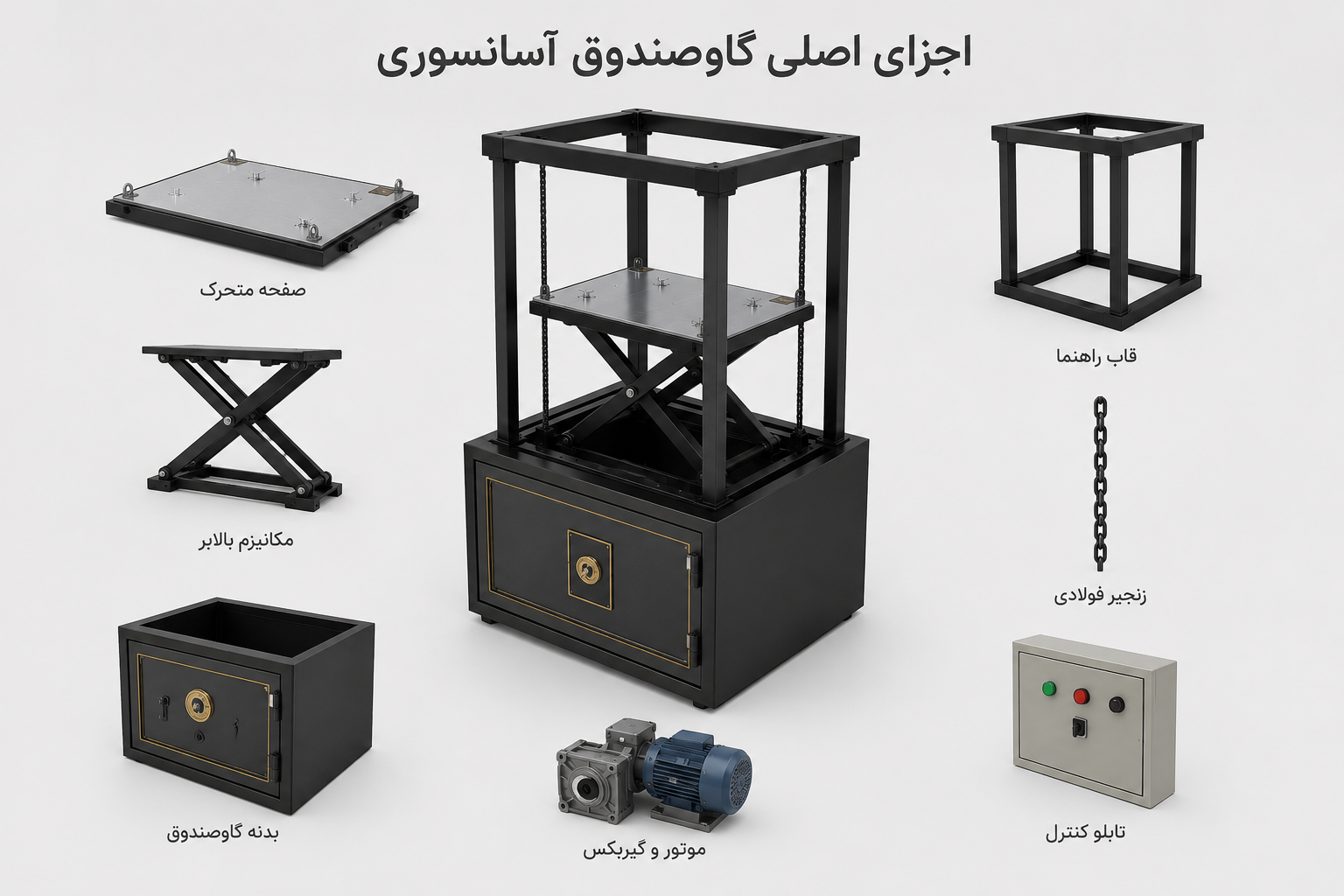 بدنه فولادی چندلایه؛ پایه اصلی امنیت